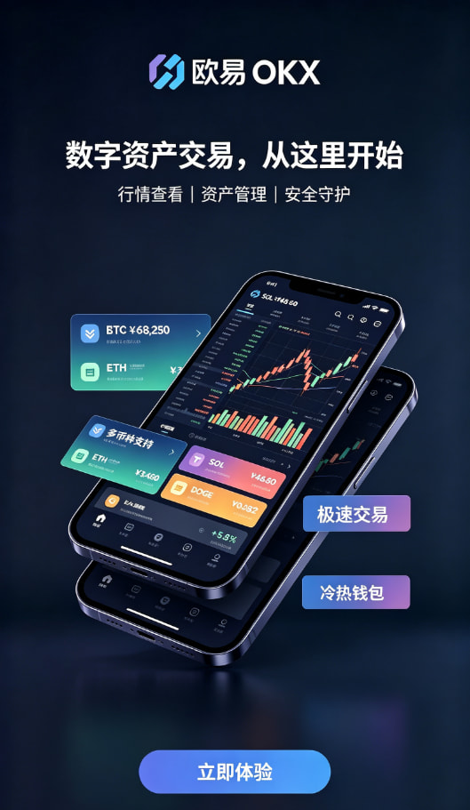 欧交易所app官网登录使用感受配图